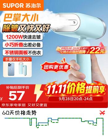 【8折】苏泊尔（SUPOR）【迷你手持】手持挂烫机15g/min大蒸汽100ml家用挂烫机小型电熨斗便携式旅行GT70AXhttps://u.jd.com/4aHJnfb----普遍有货 | 下1件最优到手单价：81.16 -> 【65.55】