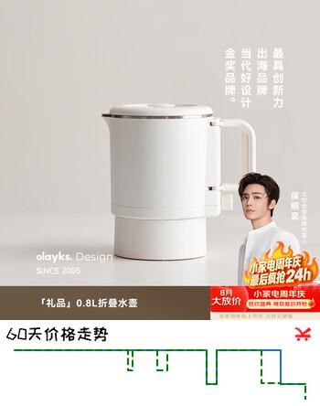 【8折】olayks立时 便携式烧水壶 电水壶折叠304不锈钢 0.8L小型旅行恒温电热水壶家用烧水壶保温杯OLK-LP-19Ahttps://u.jd.com/kag9LLG----普遍有货 | 下1件最优到手单价：159 -> 【139.92】