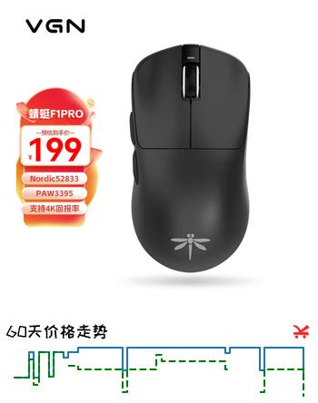 【7折】VGN蜻蜓F1【独家低价】有线/无线双模轻量化 电竞游戏办公原相PAW3395支持4K回报率 蜻蜓F1 Pro 鼠标https://u.jd.com/4rtQcn9----普遍有货 | 下1件最优到手单价：169 -> 【131】