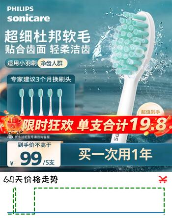 飞利浦电动牙刷头 轻柔洁净型 适配HX2431HX2421HX2461HX2471  5支 杜邦刷毛-HX2025/02