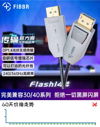 群二维码