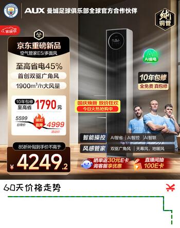 【9折】奥克斯空调 空气管家E5 多面风 大3匹 新一级能效变频冷暖 外机1.5排铜管立式柜机KFR-72LW/BpR3CES1B1https://u.jd.com/FDMboRM----多半有货 | 下1件最优到手单价：4999 -> 【4800】