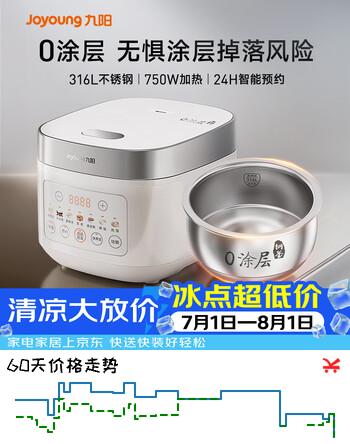 【9折】九阳（Joyoung）电饭煲3L家用电饭锅不锈钢内胆316L微压煮饭锅2-3人智能预约0涂层煲汤煮粥锅 F-30F335Lhttps://u.jd.com/9191ykg----普遍有货 | 下1件最优到手单价：171.98 -> 【154.85】