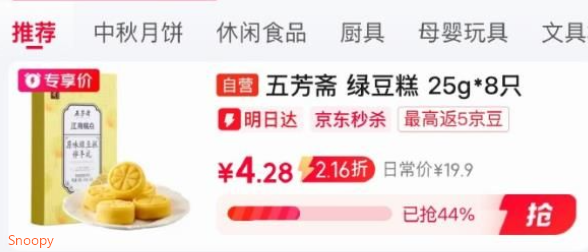 五芳斋绿豆糕 盒装25g8只经典原味200g，砸5券，弹2立减https://u.jd.com/xOdWB8d 秒杀会场 （直达第一款加购）https://u.jd.com/x6dTwnn 拍下【2.28】