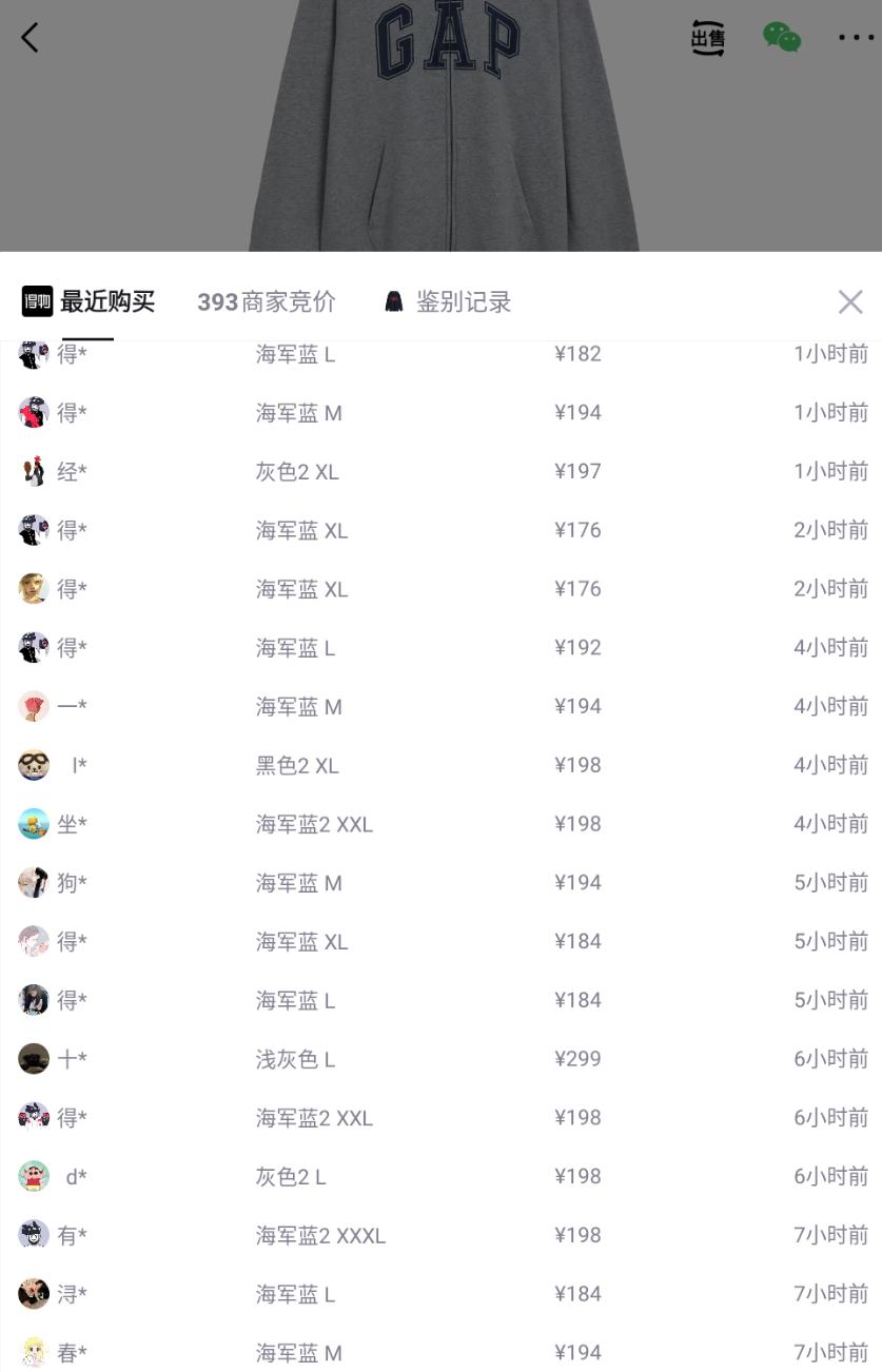 gap五折合集，好价优选1Gap拉链连帽卫衣到手129元，得物198货号：786930https://u.jd.com/4D1rrtD 2Gap卫衣到手109，得物199货号：852079https://u.jd.com/461qUU6 3Gap加绒卫衣到手119货号：1SS623736http://ttps://u.jd.com/4a1LK1G 4Gap立领抱抱绒外套到手129货号：1SS623730https://u.jd.com/4g11Auh 5Gap短袖t恤手39元货号：729157https://u.jd.com/411bdOk 五折券https://u.jd.com/4D1ie3q 