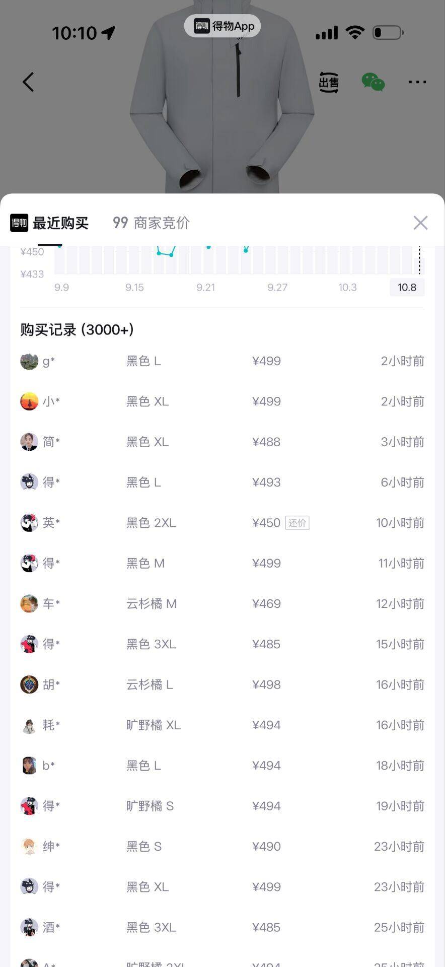 群二维码