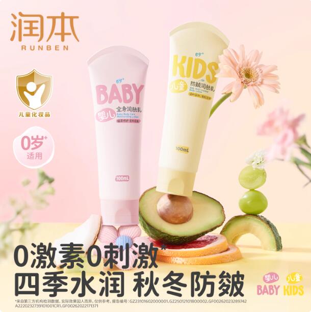 换季舒缓干皴|润本保湿身体乳