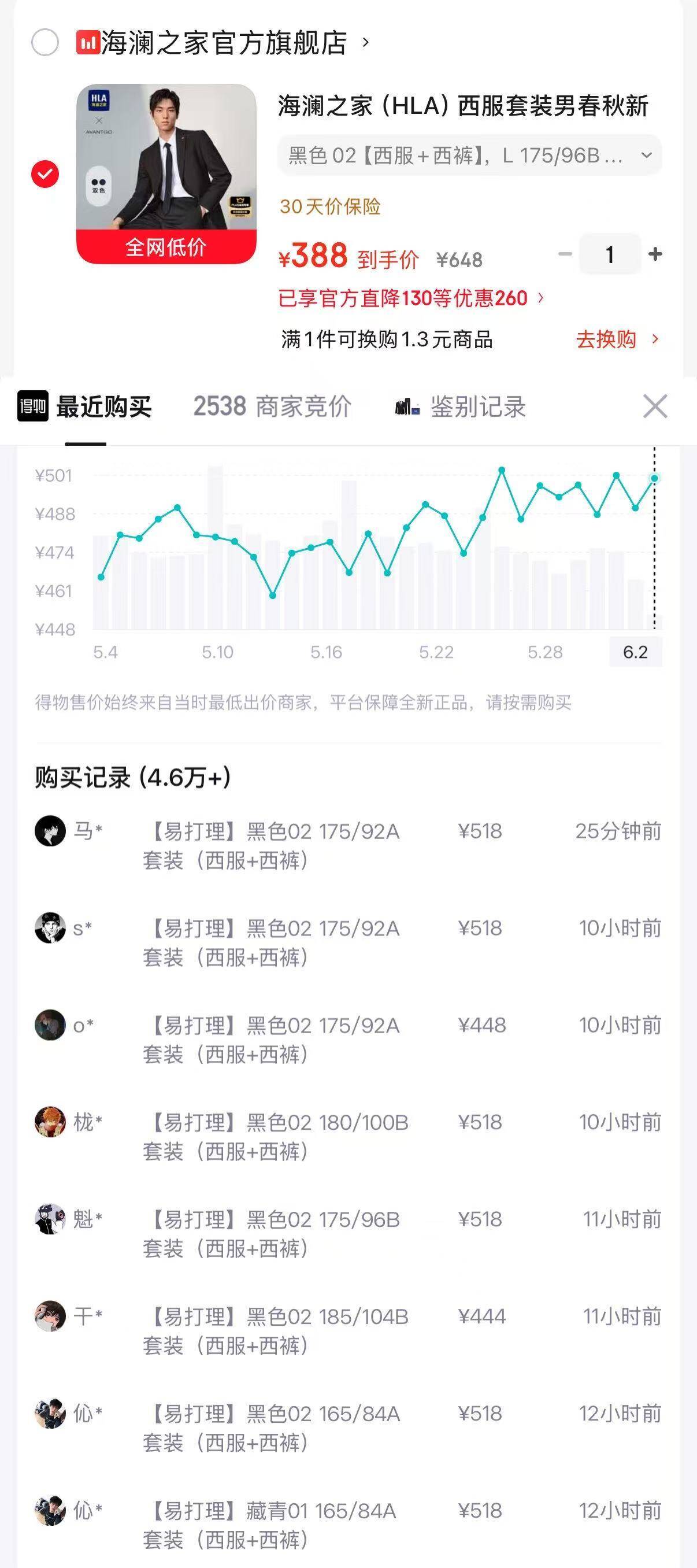 海澜之家（HLA）西服套装男春秋新轻商务经典系列西装套装父亲节礼物 黑色02【西服+西裤】 M 175/92A推荐126~140斤