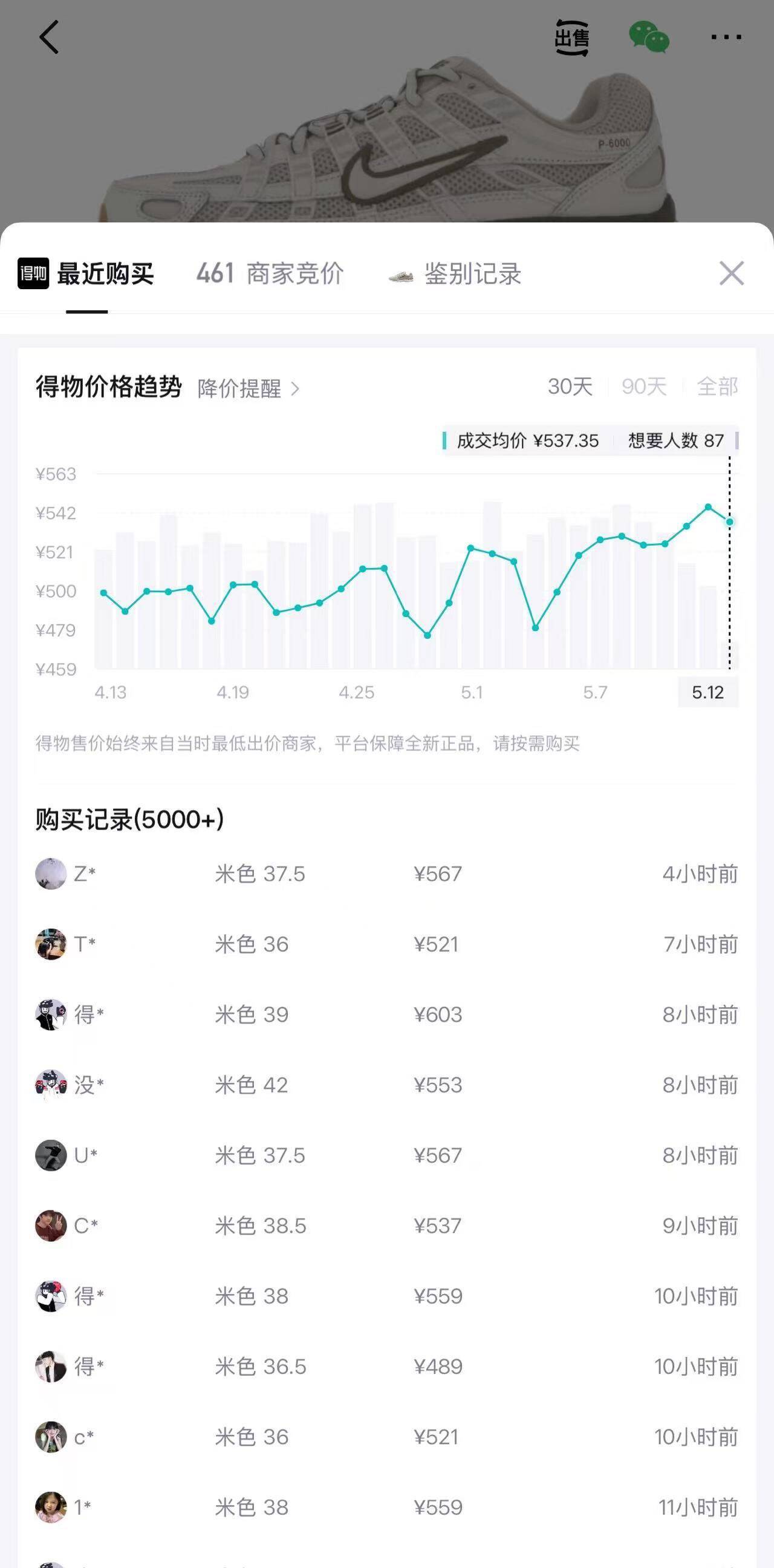 Nike耐克P-6000透气轻便女运动鞋