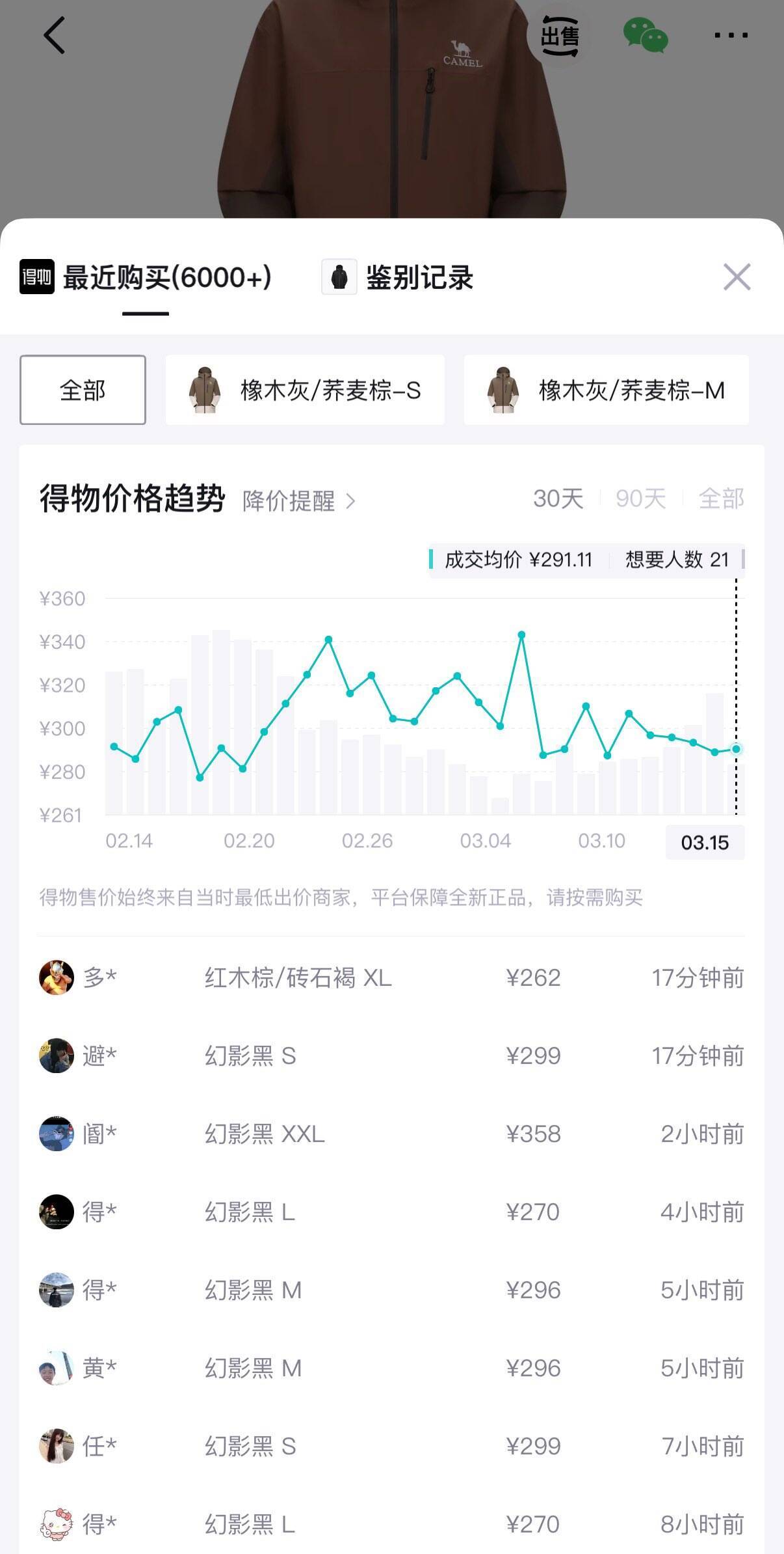 骆驼【三防】女装冲锋衣外套年夏季新款男女拼色防水防风夹克