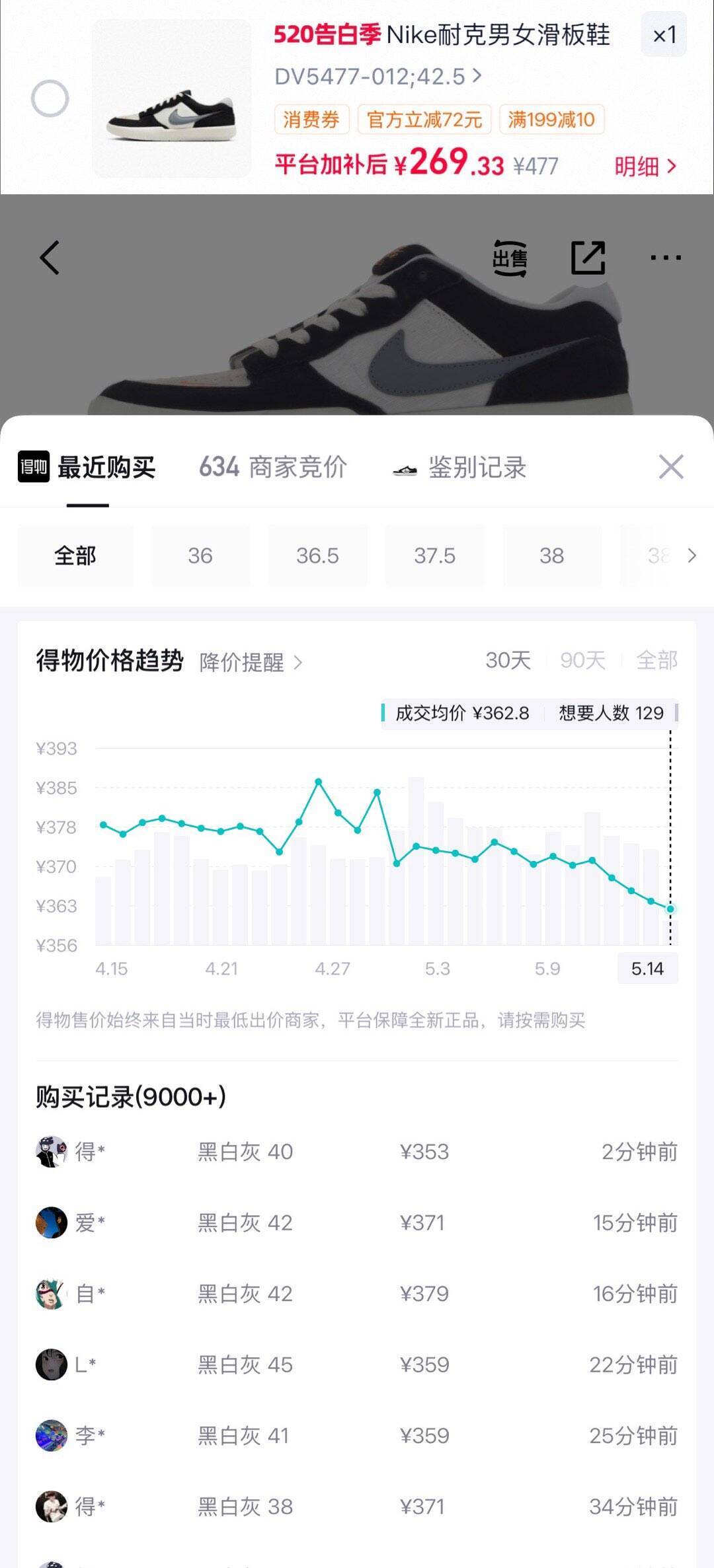 Nike耐克男女滑板鞋春低帮休闲运动鞋