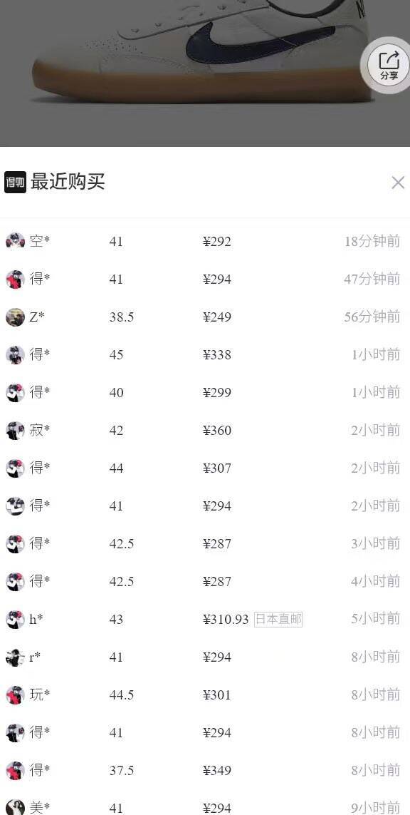 Nike耐克陆冲复古轻便缓震滑板鞋
