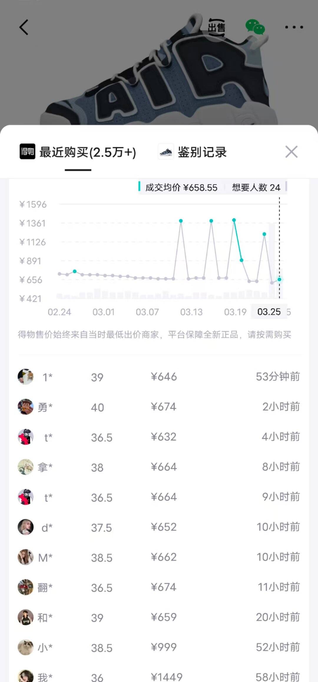 【礼金】耐克女鞋大童鞋运动休闲鞋跑步鞋板鞋 415082-404
