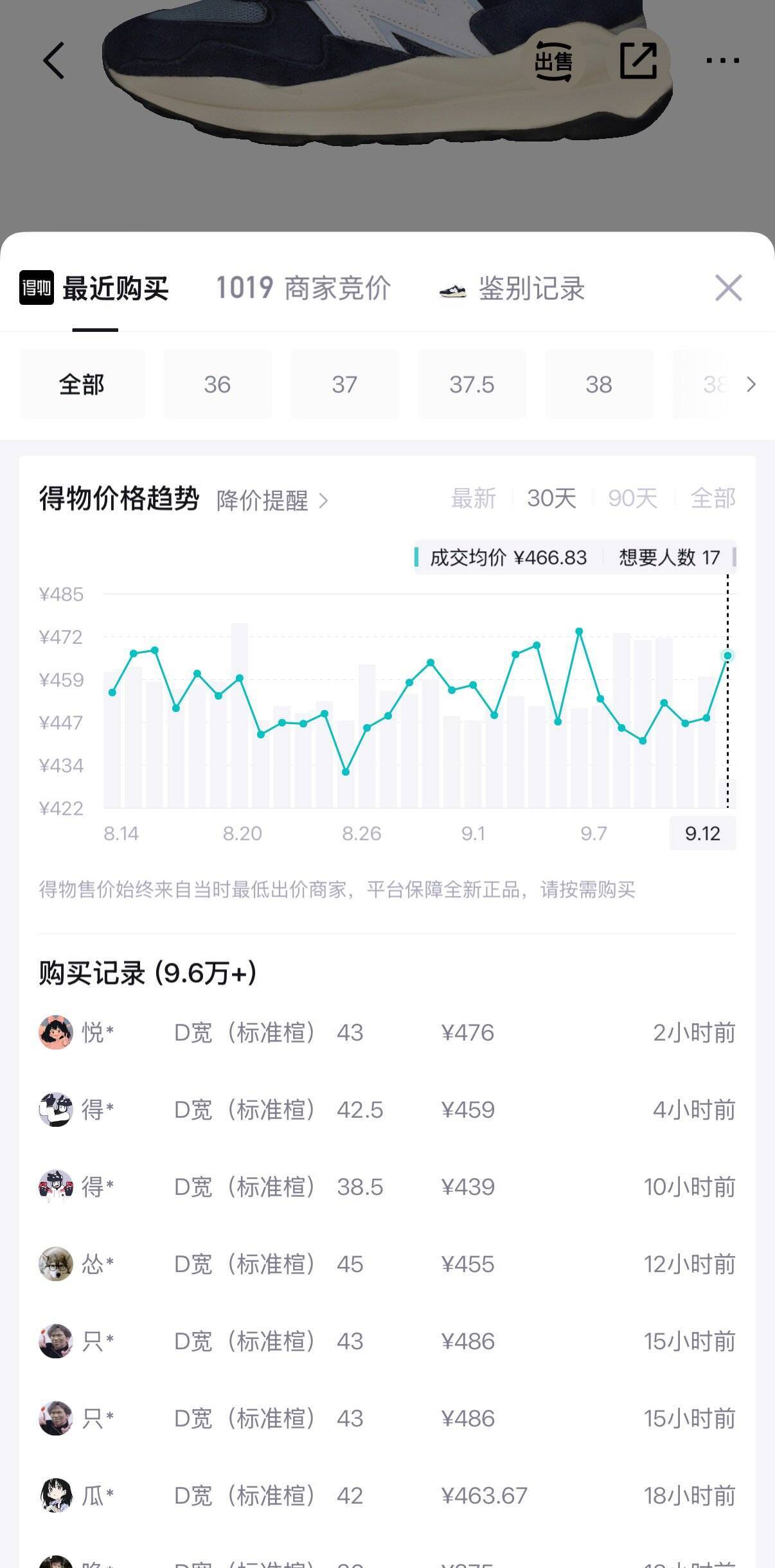 20点NB 5折豪车方案5740CD到手349得物489https://u.jd.com/xgVEklu  只需要五折会场领券https://u.jd.com/xGVk7PH 