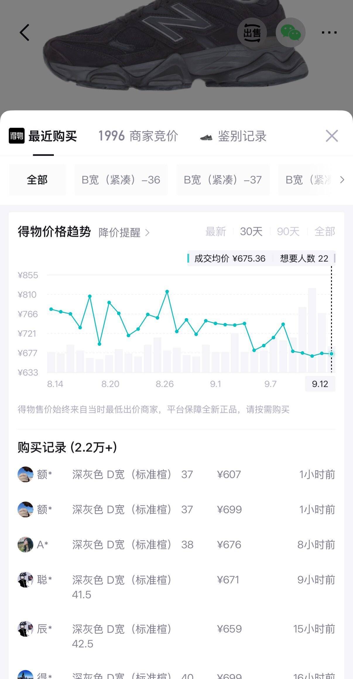 20点 NB 5折豪车79060SG到手509得物669150差价可多拍https://u.jd.com/xD7CaRS  