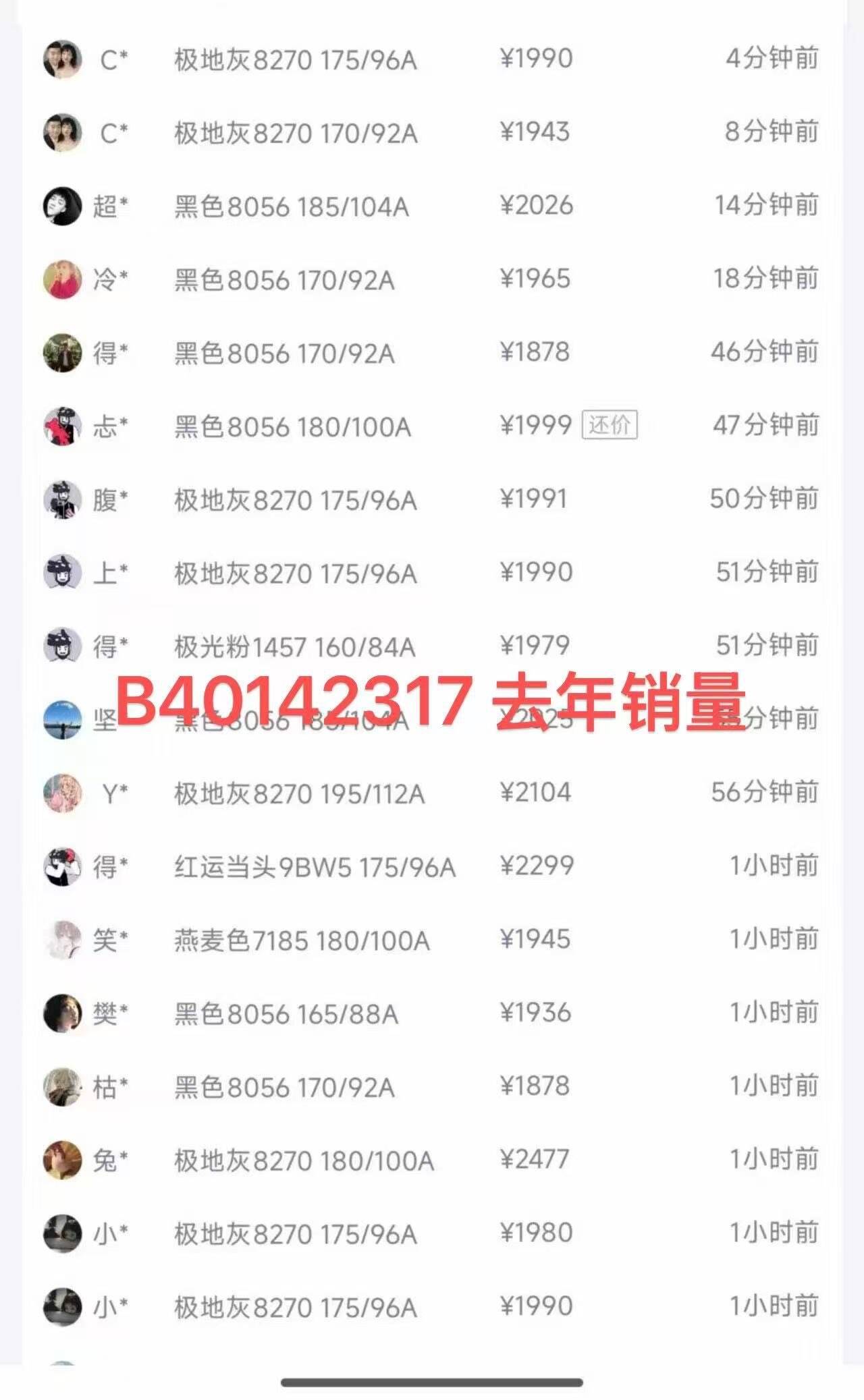 20点 波司登五折极寒鹅绒服到手1699 得物2000 冬天秒卖货号B4014 2317 https://u.jd.com/x17oIl5   五折会场领券https://u.jd.com/xaViMQL ---波司登20点就开始先加车