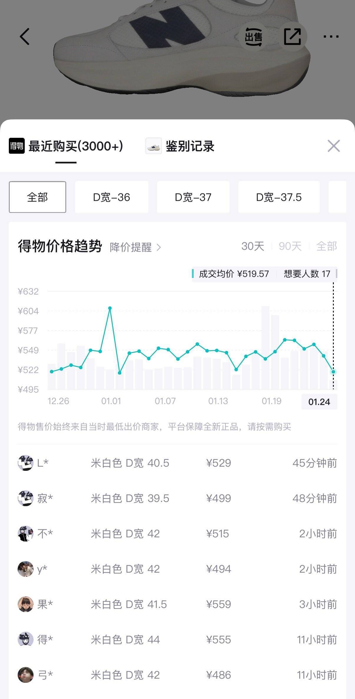 NEW BALANCENB WRPD Runner 蛋壳鞋厚底老爹鞋舒适百搭男鞋女鞋运动休闲鞋 米白色 UWRPDCCH 42 脚长26.5CM