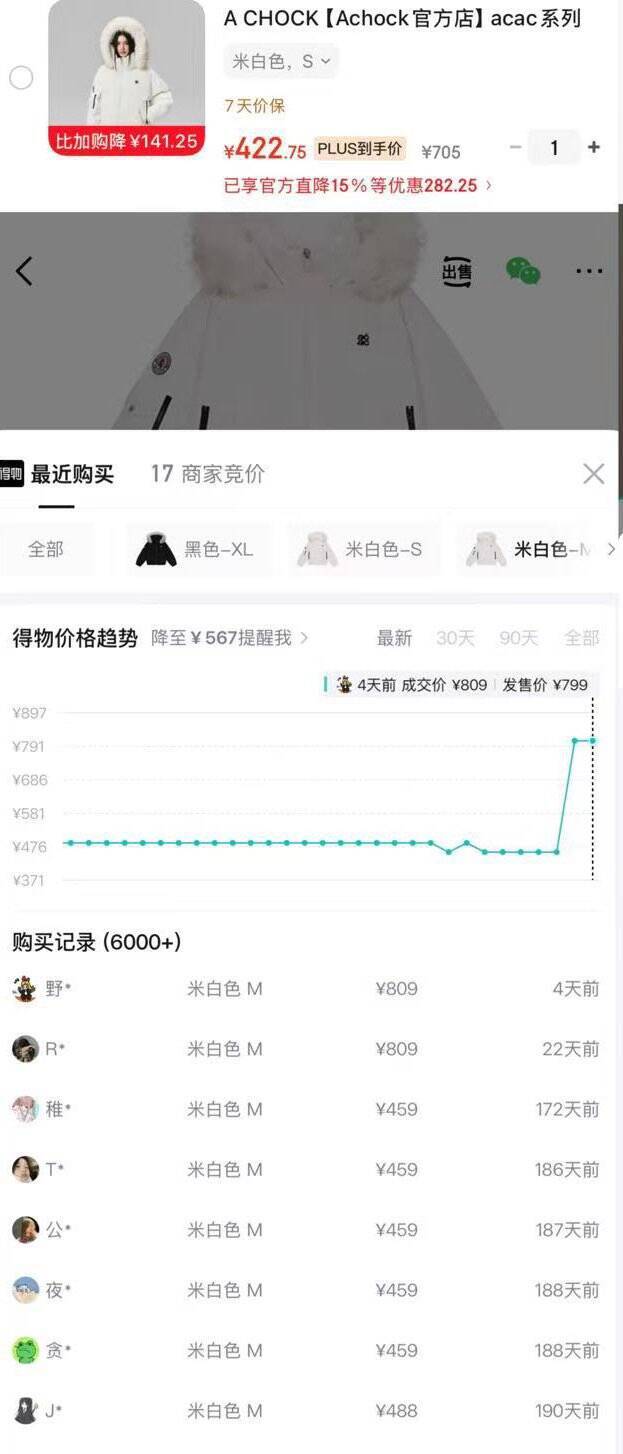 现在可拍A CHOCK羽绒服单拍到手 422  锝物554货号：ACYR35https://u.jd.com/x6DNRuY  领8折券就对https://u.jd.com/x1DjIRz  