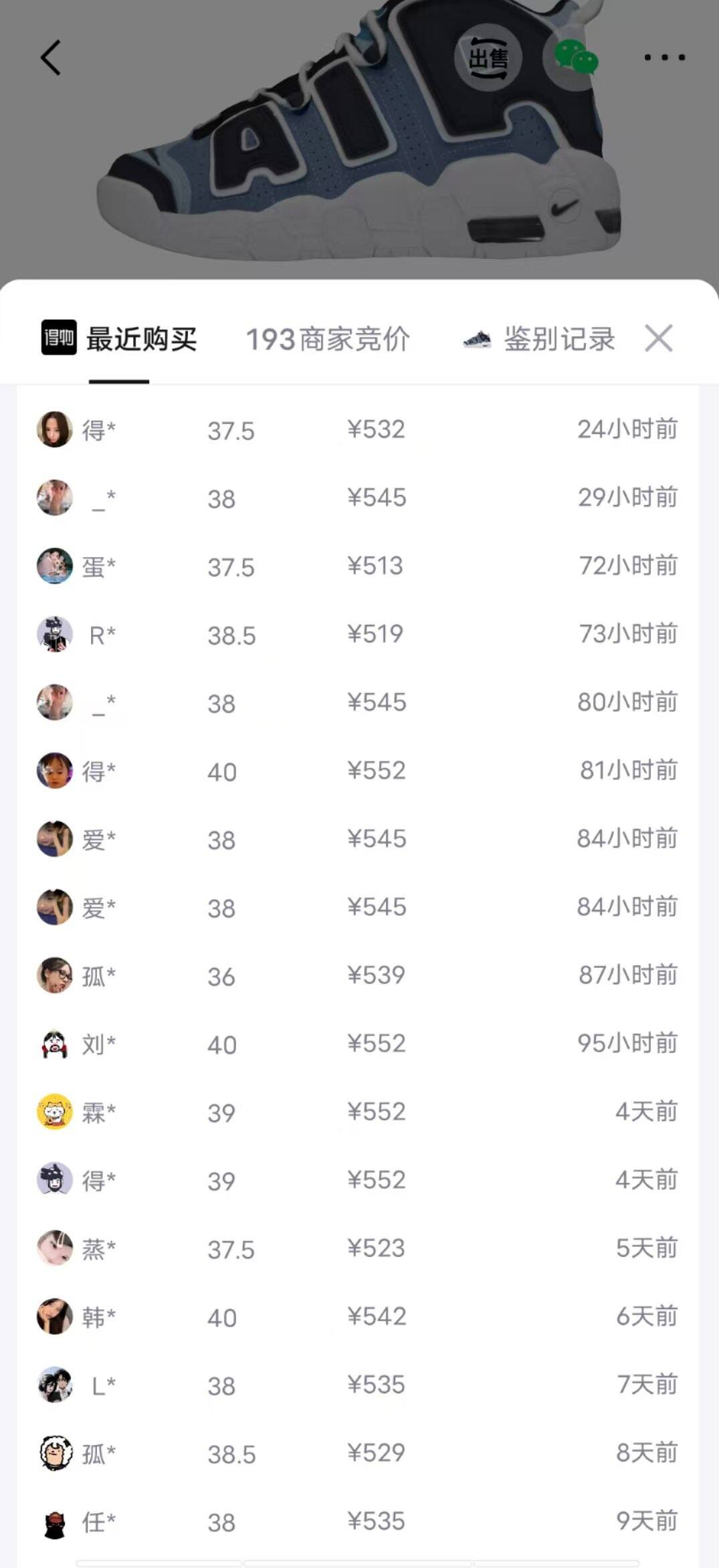 Nike耐克大AIR MORE UPTEMPO运动鞋复古篮球鞋-礼金
