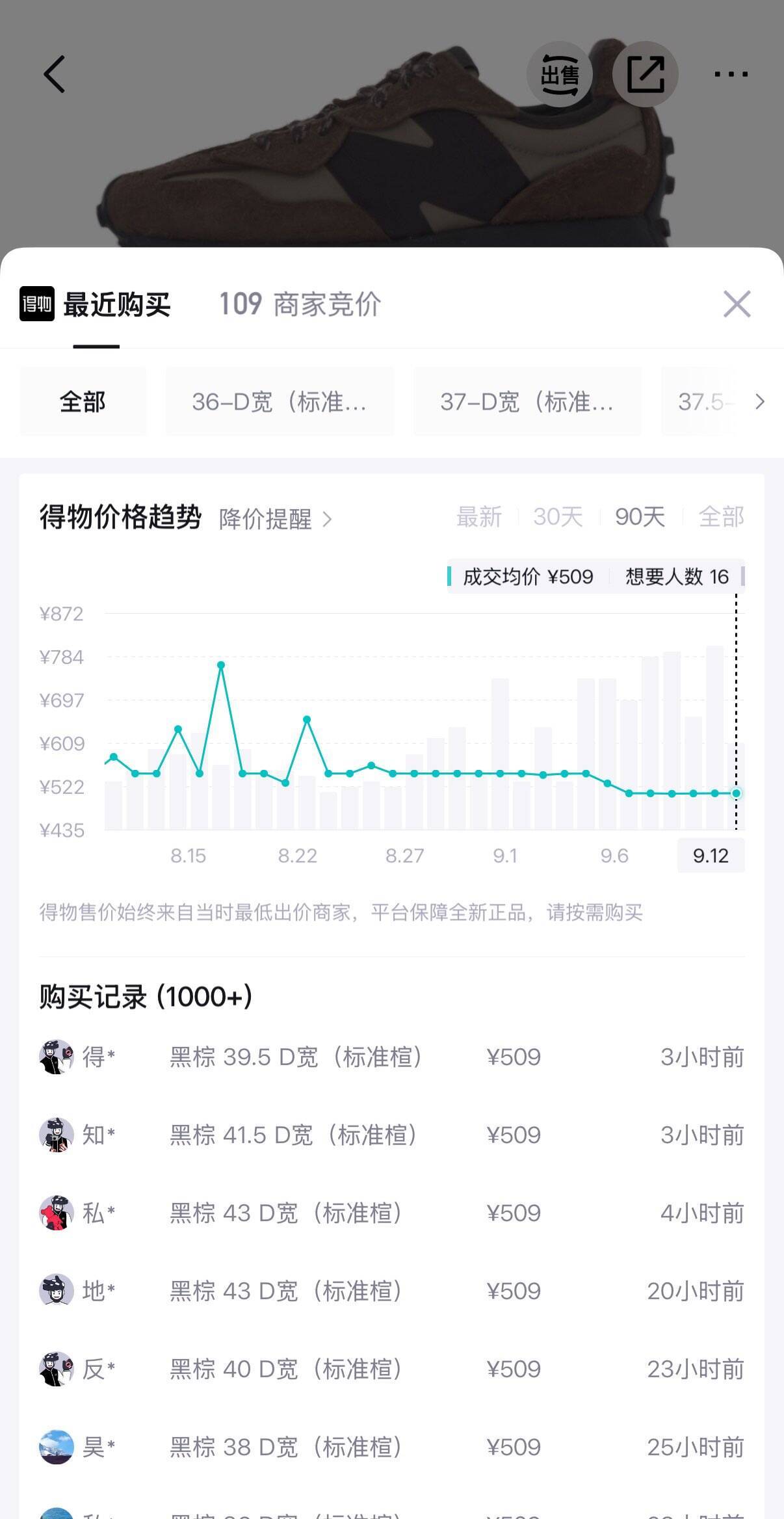 20点NB 5折方案13327WMSD到手374得物509https://u.jd.com/x6RhSjI  