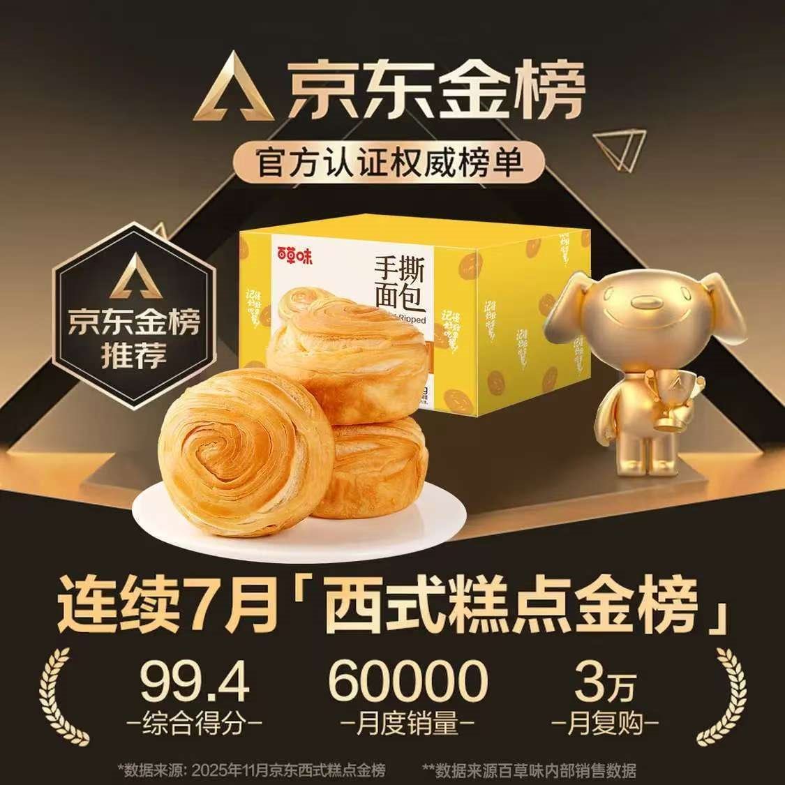 百草味手撕面包奶香味1000g早餐小面包代餐企业团购糕点点心休闲零食
