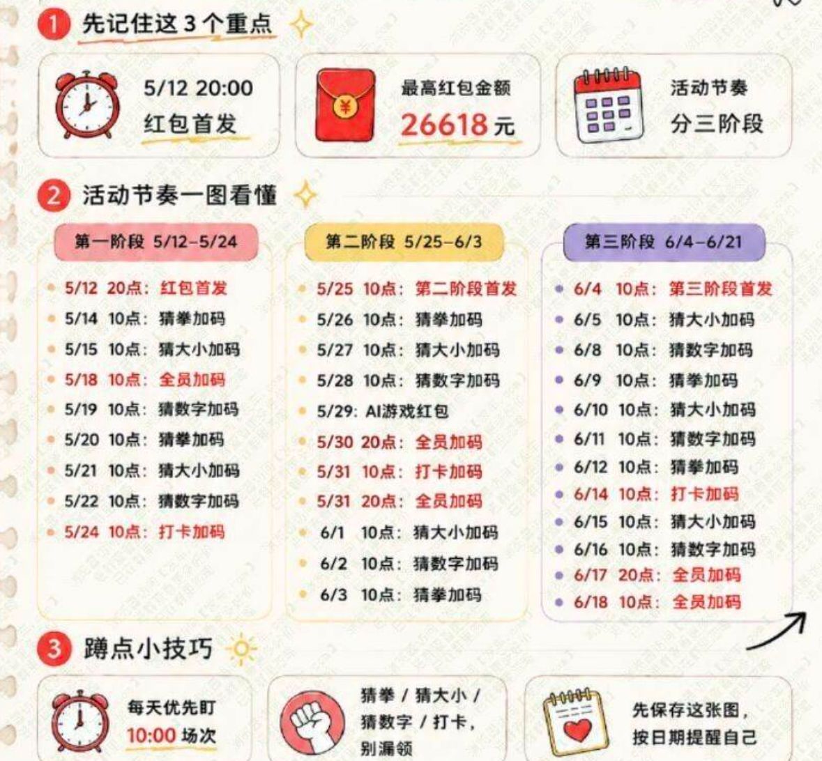 0点红包更新继续领 积少成多！https://u.jd.com/HD3gK6m 0点领TB红包更新(ToDg5r0BmPp) CZ3645  https://m.Tb.cn/h.RbScOiD   